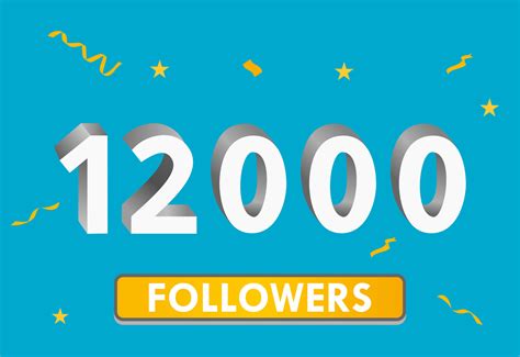 1.12k subscribers in numbers|Real.